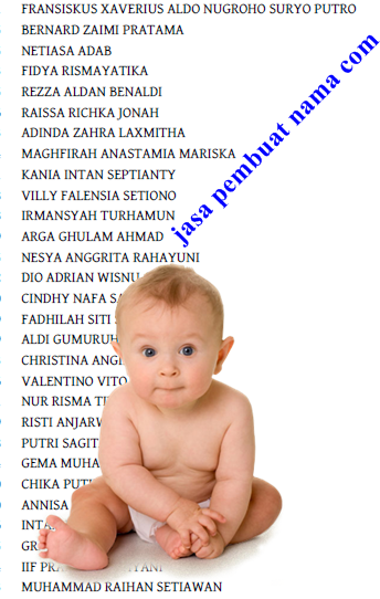 nama bayi laki laki islam modern nama bayi laki laki terbaru